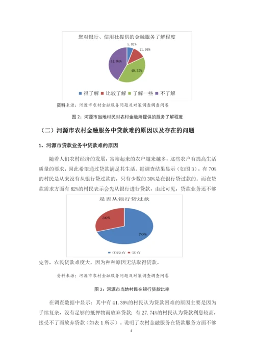曹秋余 毕业论文.docx