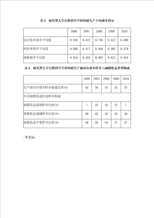 研究型大学自然科学学科科研生产效率测算及影响因素分析基于DEATobit两阶段模型1