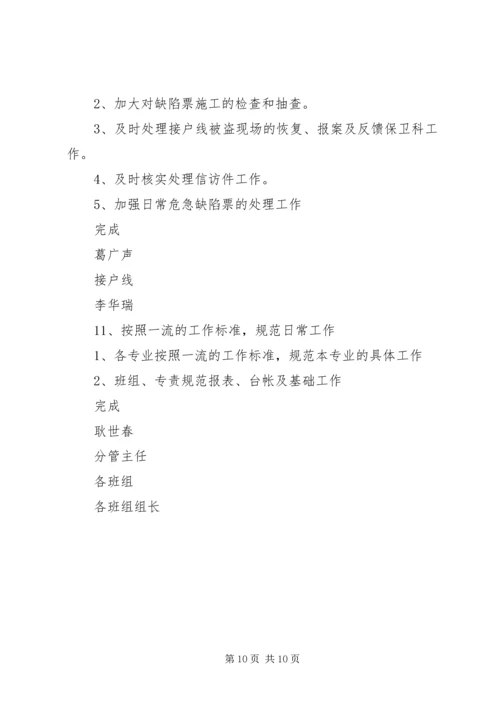 电力公司月度生产计划.docx