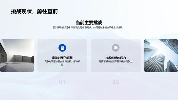 年度游戏产业报告PPT模板