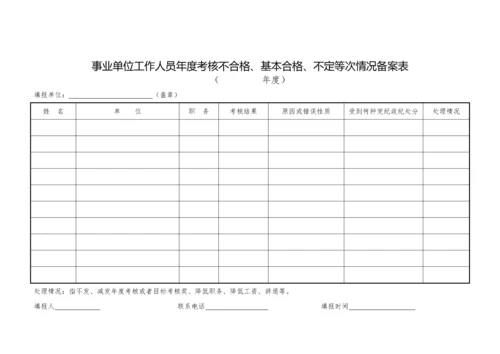 公务员年度考核测评表.docx