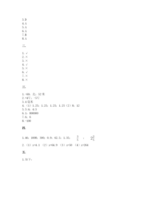 青岛版数学小升初模拟试卷及参考答案【突破训练】.docx