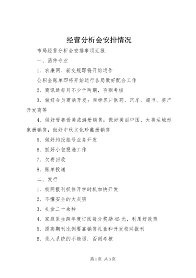 经营分析会安排情况.docx