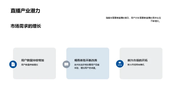 体育直播：改变未来