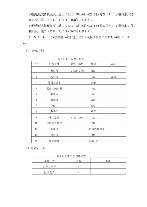 底板大体积混凝土方案