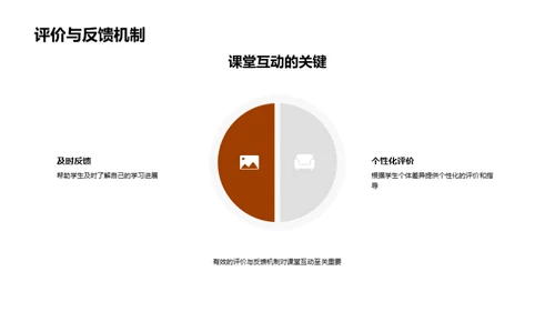 高中教育良策探究