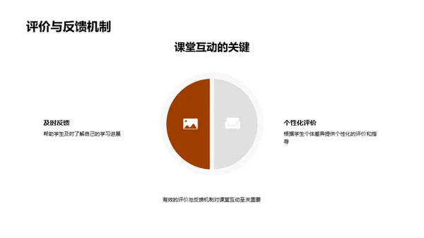 高中教育良策探究