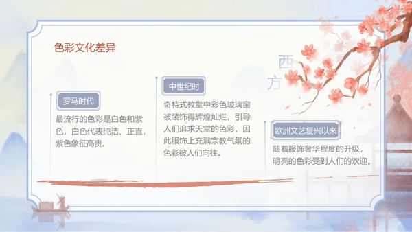 海螺紫色水墨风中西方服饰文化差异PPT服装