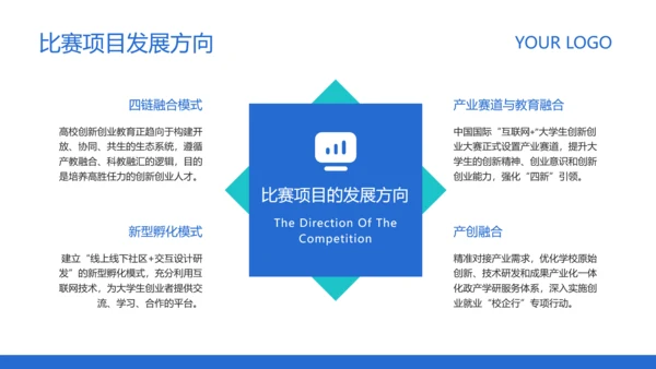 蓝色简约风高校创业比赛活动方案策划PPT