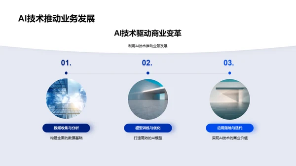掌握AI，驱动未来