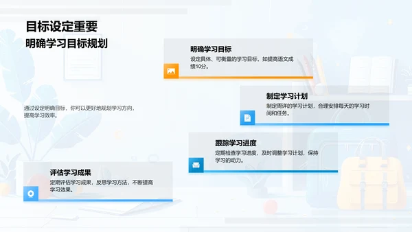 初三新学期策略PPT模板