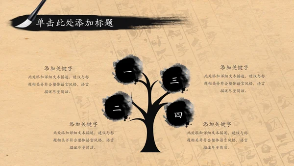 中国风水墨茶文化PPT模板