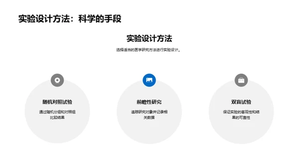 探秘医学研究之旅