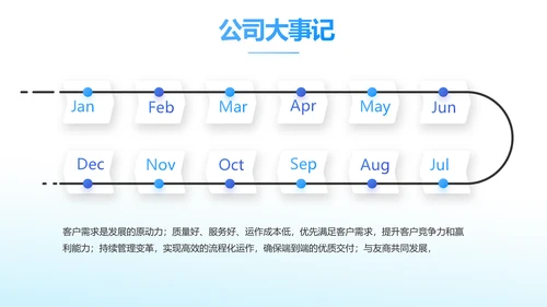 蓝色大气企业公司宣传简介介绍动态PPT模板
