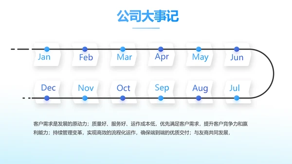 蓝色大气企业公司宣传简介介绍动态PPT模板