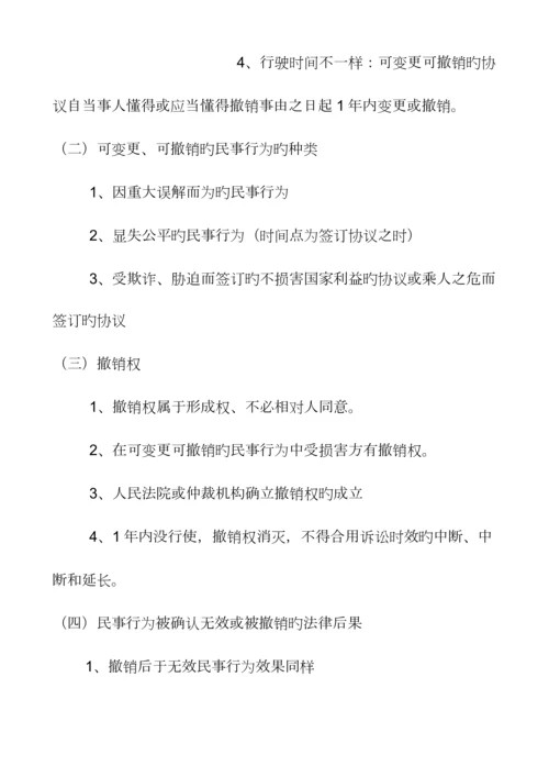 2023年注册会计师经济法小结.docx