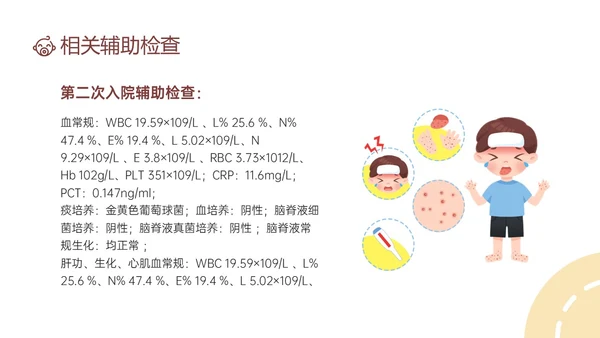 褐色卡通简约儿科疑难病例培训PPT课件病例讨论