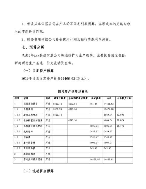 贵州智能家居项目预算报告