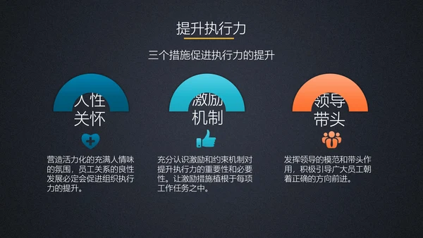 商务工作总结计划PPT模板