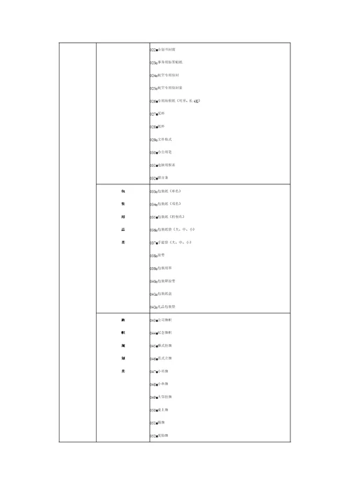 VI设计报价标准表2