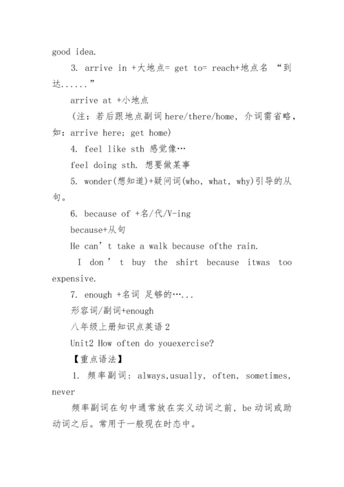 八年级上册知识点英语笔记总结.docx