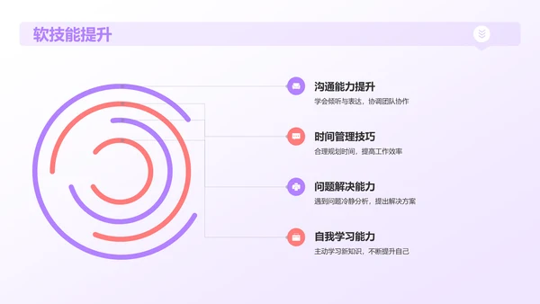 紫色插画风实习汇报PPT模板