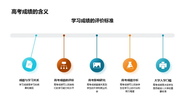 高考不是终点