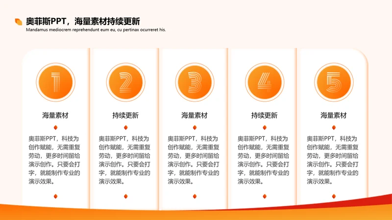 橙色创意并列关系5项PPT内容页