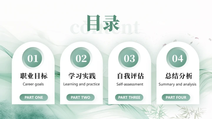 绿色商务风软件工程专业大学生职业生涯规划发展展示PPT模版