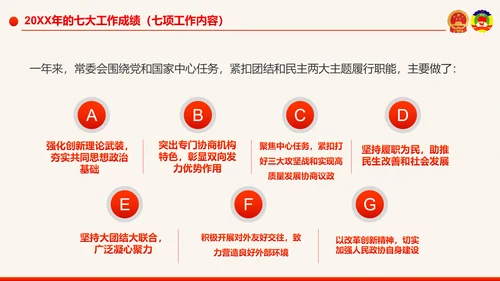 全国两会政协工作报告学习解读PPT模板
