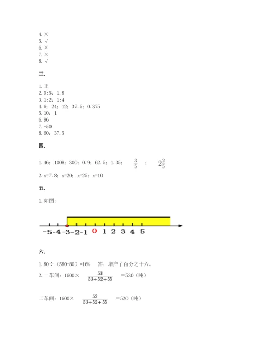 贵州省贵阳市小升初数学试卷附参考答案（能力提升）.docx