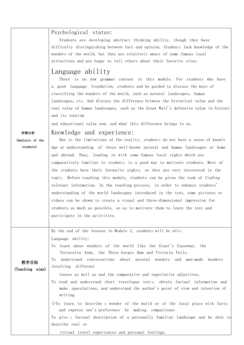 Module 1 Wonders of the world单元整体教学设计（外研版九年级上册）