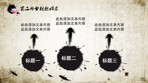 中医中药中国风国学文化通用PPT模板