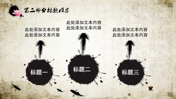 中医中药中国风国学文化通用PPT模板