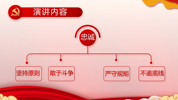 红色大气小学生入党宣誓入党誓词PPT