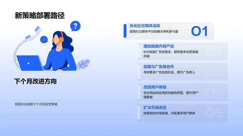 媒体运营月报