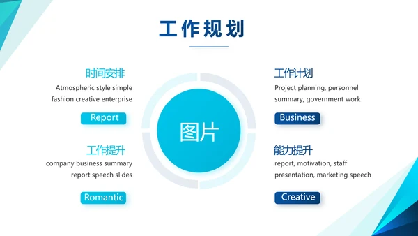 大气蓝色融资商业计划书PPT动态模板