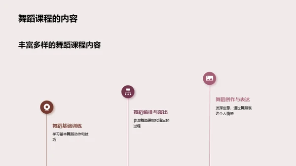 舞蹈的力量与可能