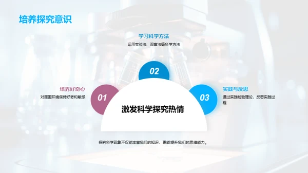 揭秘科学现象