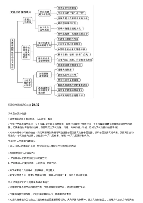 政治必修三每单元框架高中政治必修3思维导图.docx