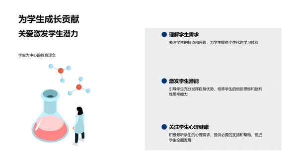 教育实践与创新报告PPT模板