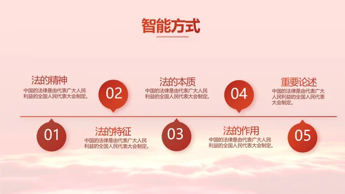 深入学习宣传法治思想宪法公开课PPT