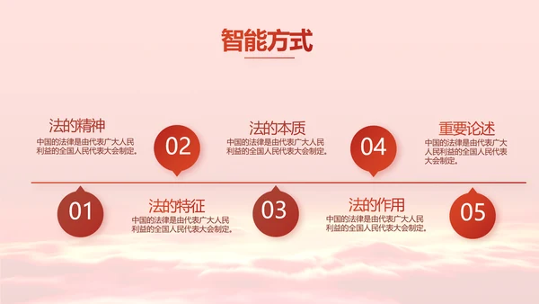 深入学习宣传法治思想宪法公开课PPT