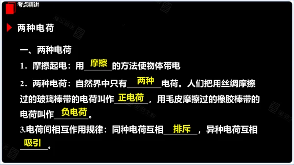 【2024秋人教九全物理精彩课堂（课件+视频）】15.6 第15章 章末复习（33页ppt）