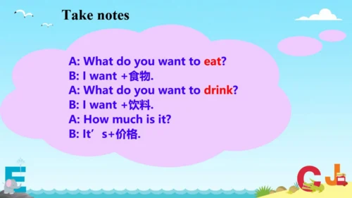 Module 1 Unit 1 What do you want to eat_