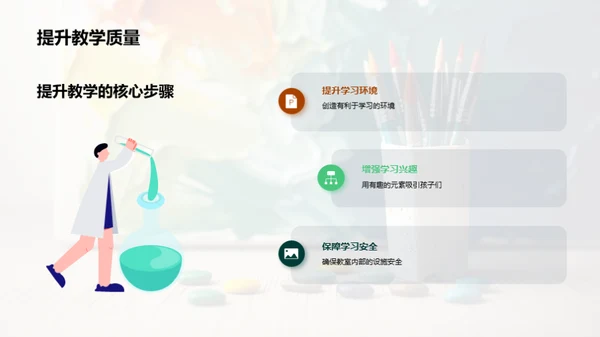 艺术空间的创新策略