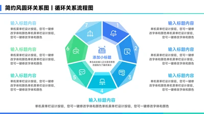 蓝色简约风7项圆环关系图PPT