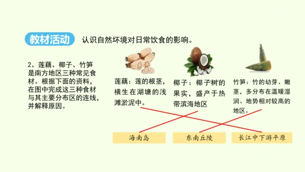 7.1 自然特征与农业（课件28张）- 人教版地理八年级下册