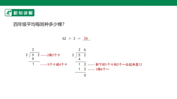 2.2一位数除两位数的笔算