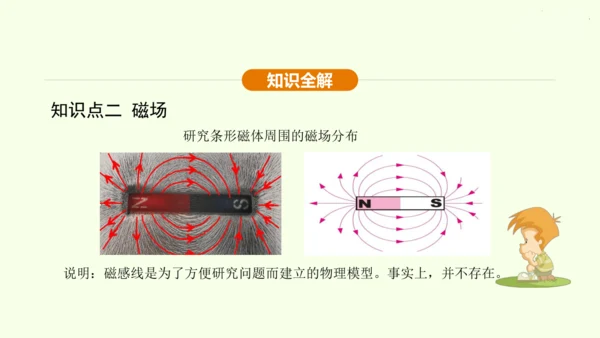 人教版 初中物理 九年级全册 第二十章 电与磁 20.1 磁现象  磁场课件（43页ppt）